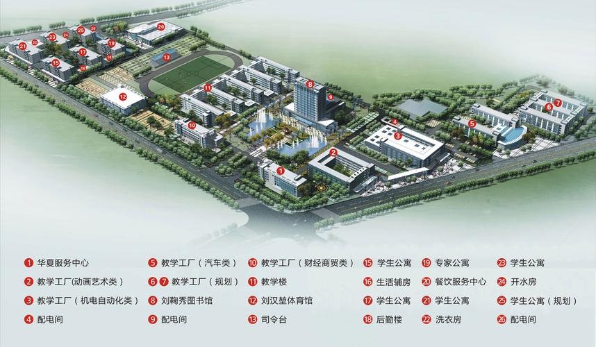 常州刘国钧高等职业技术学校校园实景