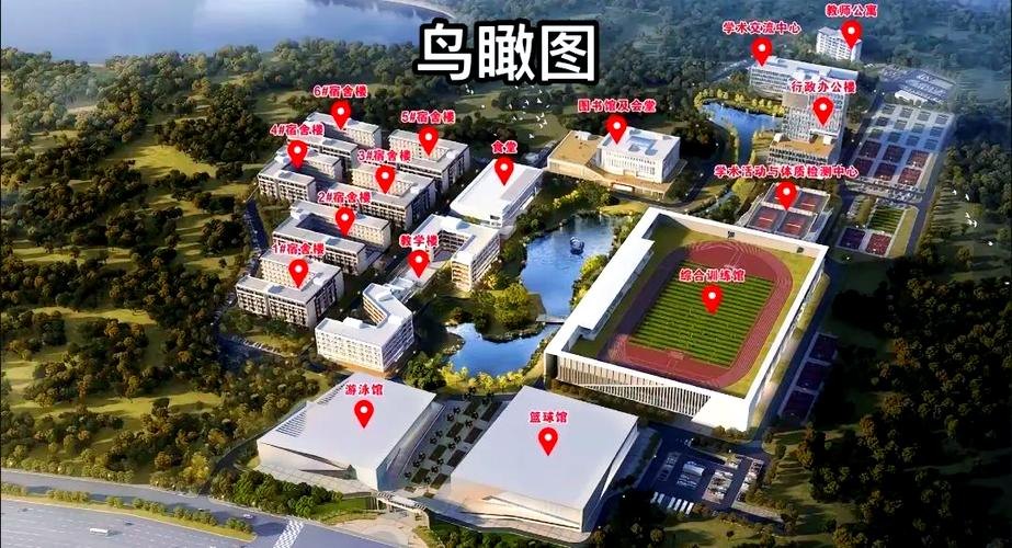 广西体育高等专科学校校园实景